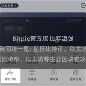 Bitpie官方版 比特派钱包支持的区块链网络一览: 包括比特币、以太坊等主要区块链项目