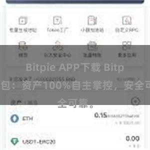 Bitpie APP下载 Bitpie钱包：资产100%自主掌控，安全可靠。