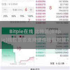 Bitpie在线 比特派(Bitpie)钱包是否支持硬件钱包对接？