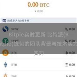 Bitpie实时更新 比特派(Bitpie)钱包的团队背景与技术实力