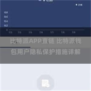 比特派APP直链 比特派钱包用户隐私保护措施详解