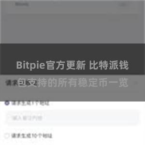 Bitpie官方更新 比特派钱包支持的所有稳定币一览