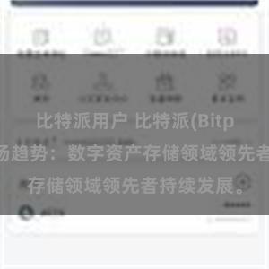 比特派用户 比特派(Bitpie)钱包市场趋势：数字资产存储领域领先者持续发展。