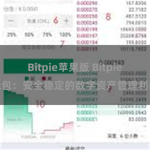 Bitpie苹果版 Bitpie钱包：安全稳定的数字资产管理利器