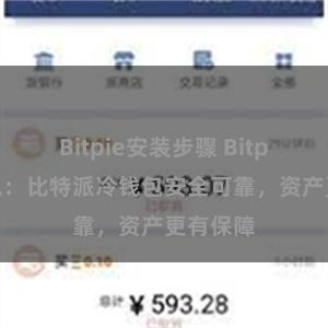 Bitpie安装步骤 Bitpie冷钱包：比特派冷钱包安全可靠，资产更有保障