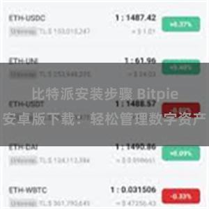 比特派安装步骤 Bitpie安卓版下载：轻松管理数字资产