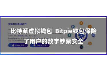 比特派虚拟钱包  Bitpie钱包保险了用户的数字钞票安全